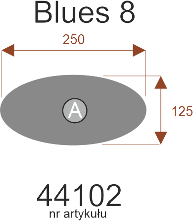 blues