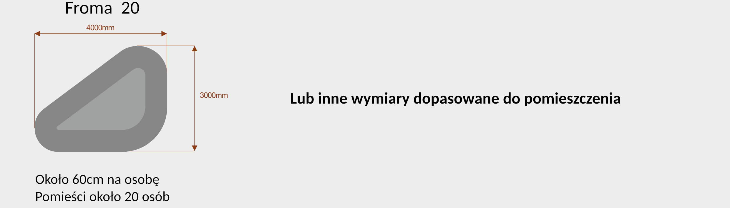 opis forma na 20 os&oacute;b