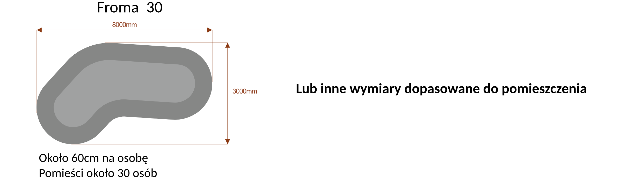 opis forma na 30 os&oacute;b