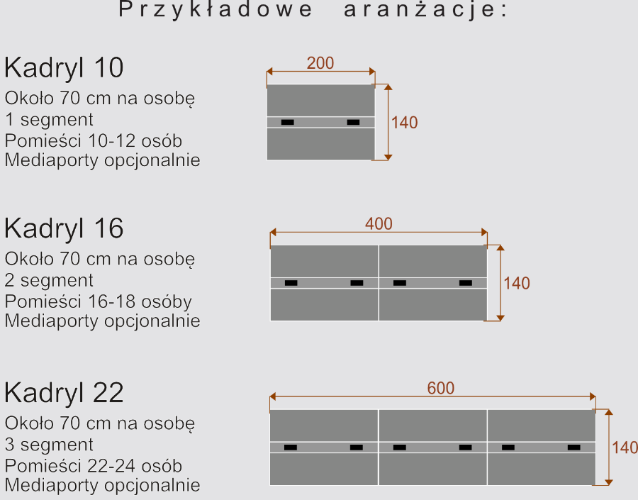 Kadryl st konferencyjny