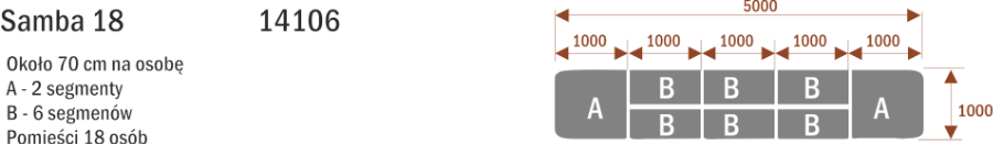 Samba